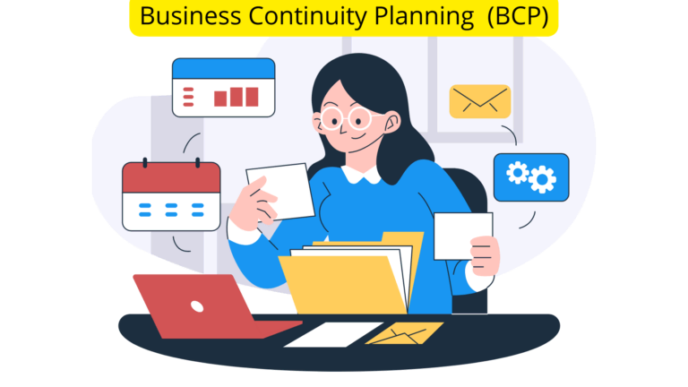 Grafische Darstellung von Business Continuity Planning