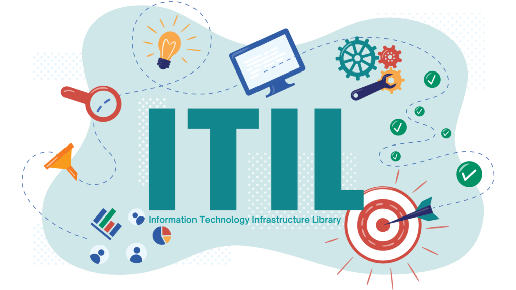 Grafische Darstellung der ITIL, der information technology infrastructure library