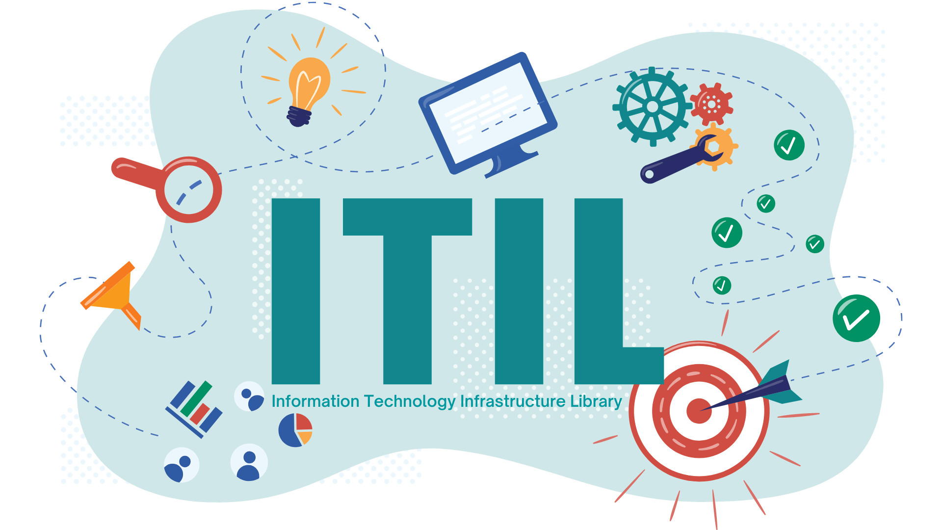 Was ist ITIL (Information Technology Infrastructure Library)?